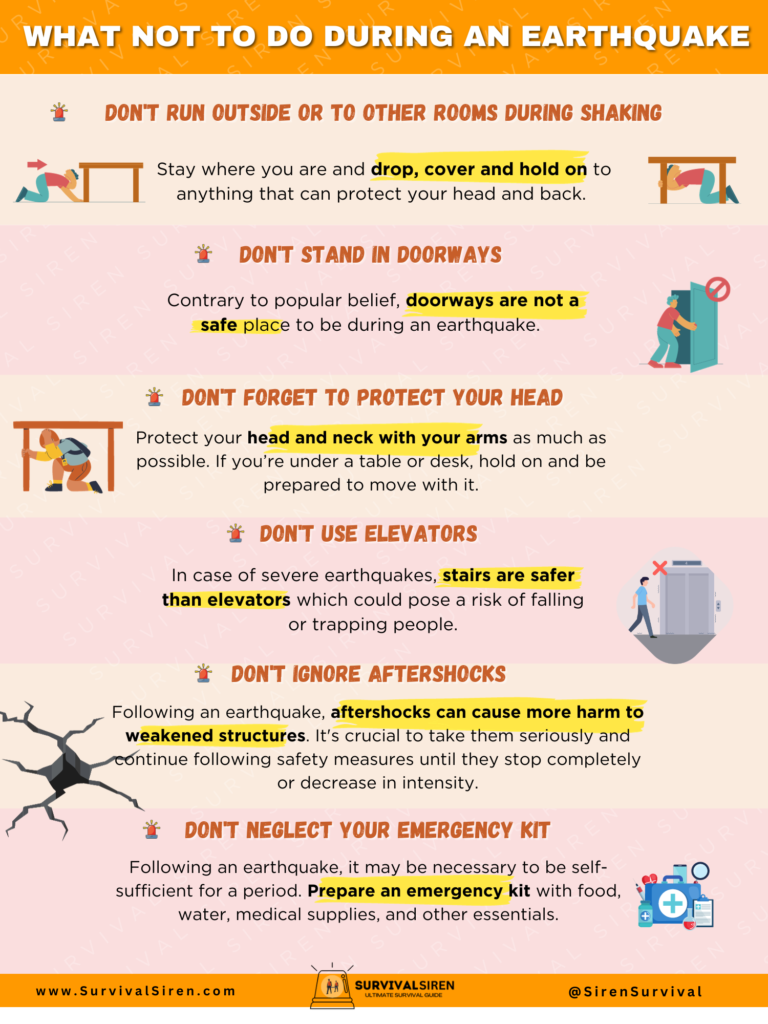 Infographic on what not to do during an earthquake
