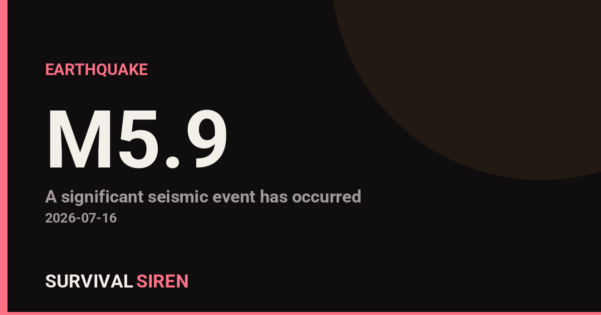 Magnitude 5.9 Earthquake Strikes New Zealand's South Island