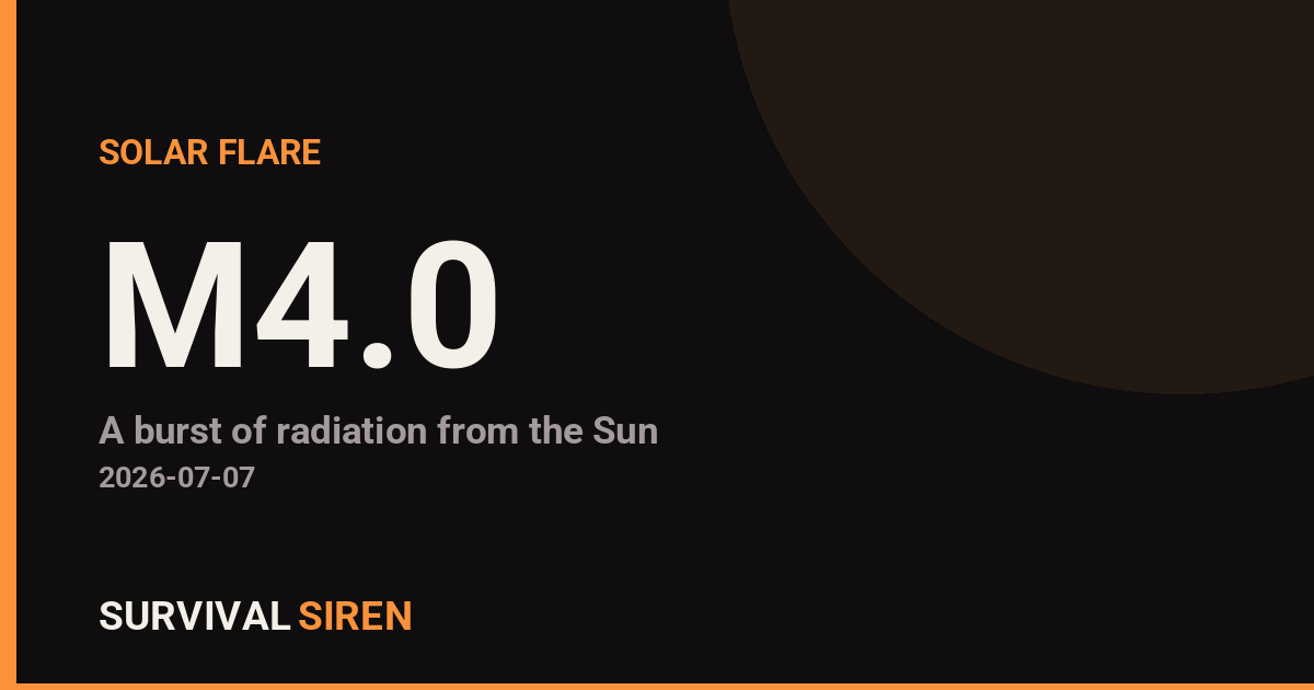 M4.0 Solar Flare Detected; Radio Blackouts Possible Today