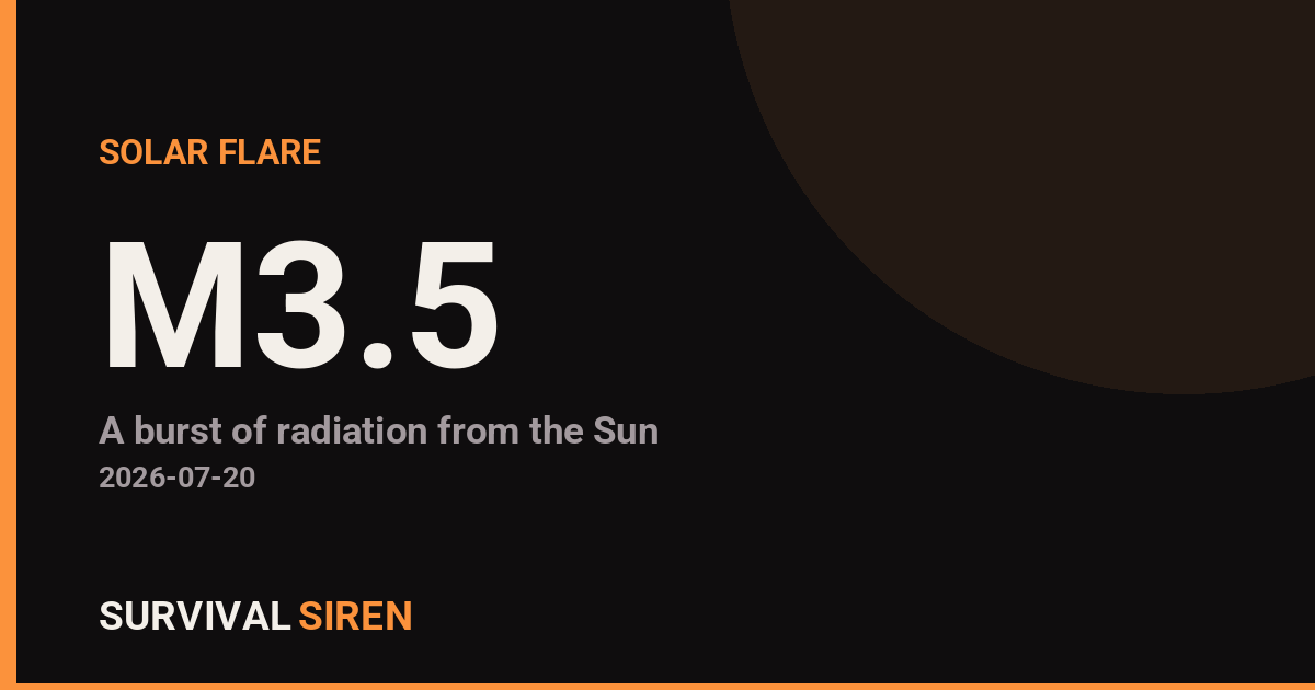 M3.5 Solar Flare Detected on the Sun