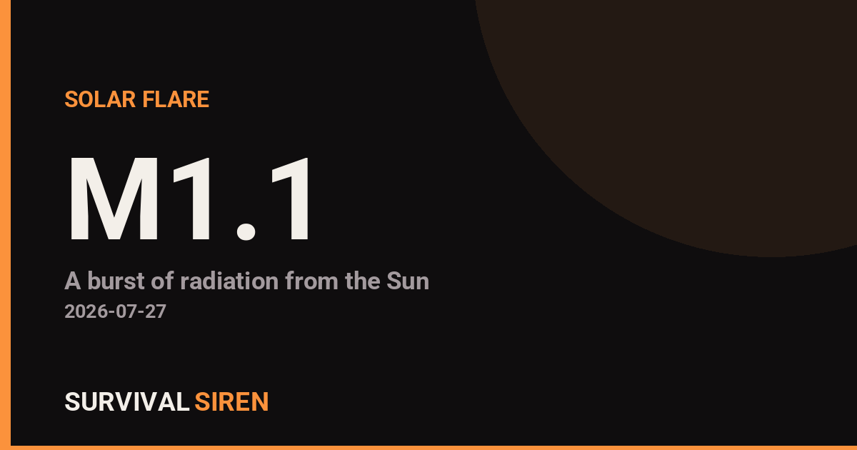 M1.1 Solar Flare Detected; Possible Radio Effects and Storm Watch Ahead
