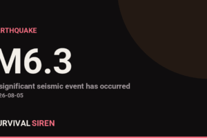 M6.3 Earthquake Strikes South of Kermadec Islands