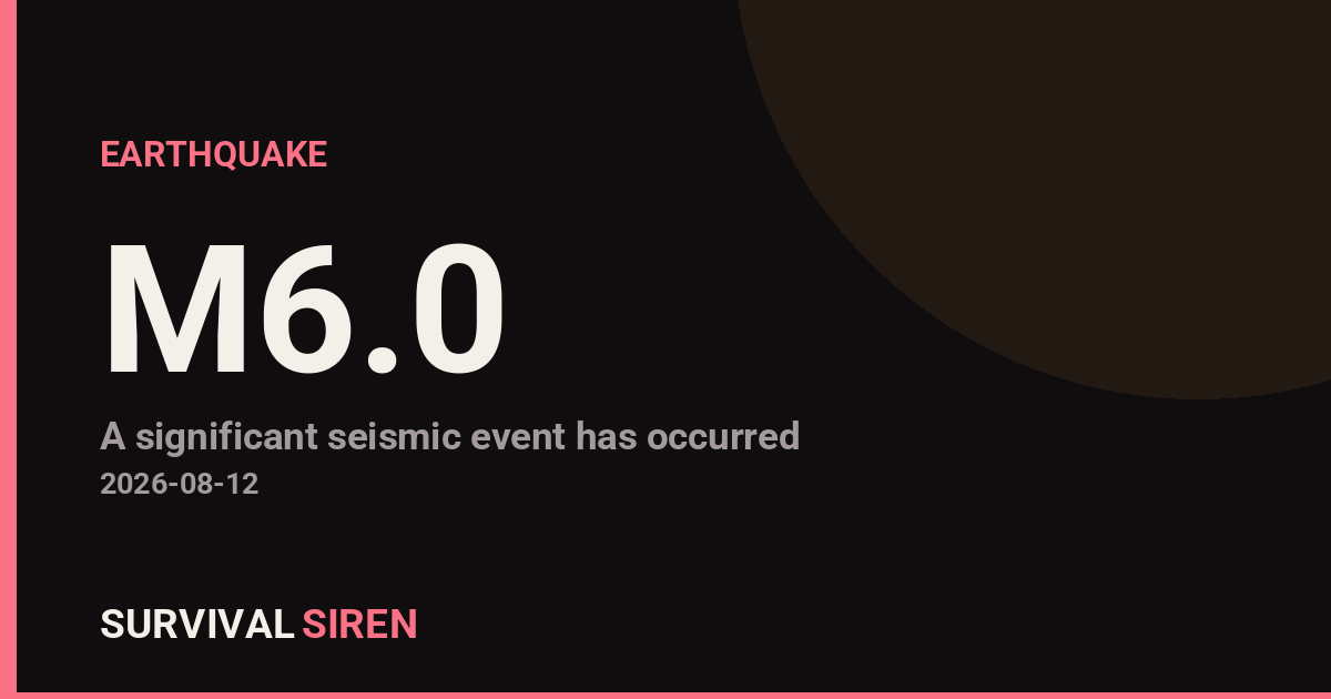 M6.0 Earthquake Strikes South Sandwich Islands Region