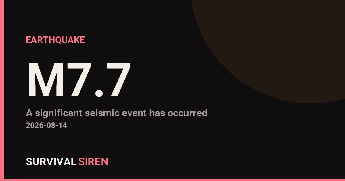 M7.7 Earthquake Strikes Indonesia; Tsunami Watch in Effect