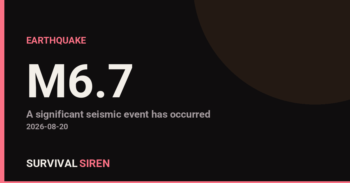 M6.7 Earthquake - 38 km NW of Upahuacho, Peru