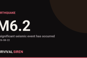 M6.2 Earthquake - Scotia Sea