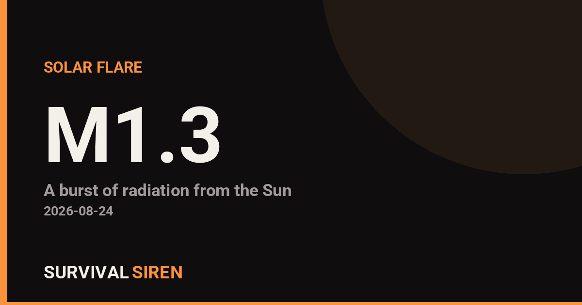 M1.3 Solar Flare Detected on the Sun