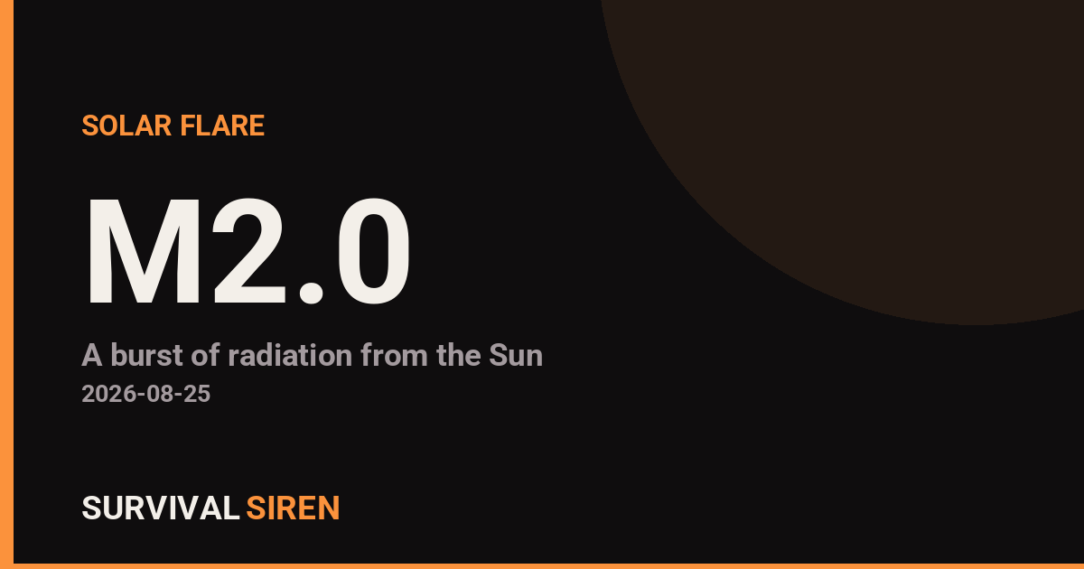 M2.0 Solar Flare Detected on the Sun