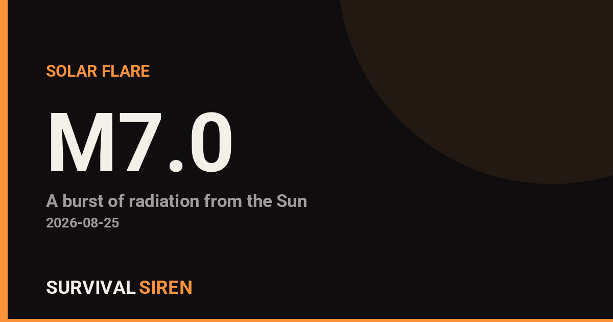 M7.0 Solar Flare Detected on the Sun