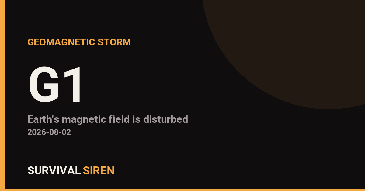 Minor Geomagnetic Storm Underway: What You Might Notice