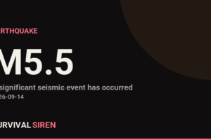 Magnitude 5.5 Earthquake Strikes Offshore South of Java, Indonesia