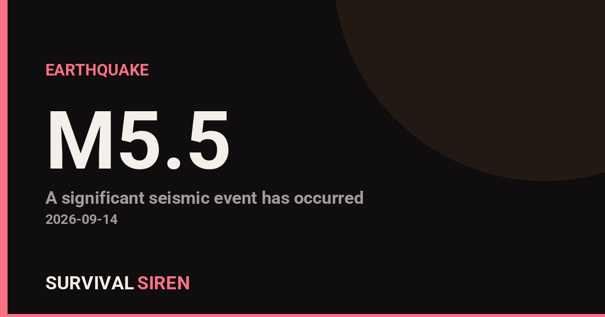 Magnitude 5.5 Earthquake Strikes Offshore South of Java, Indonesia