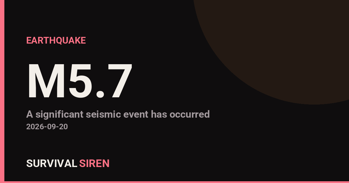 M5.7 Earthquake Strikes South of Africa