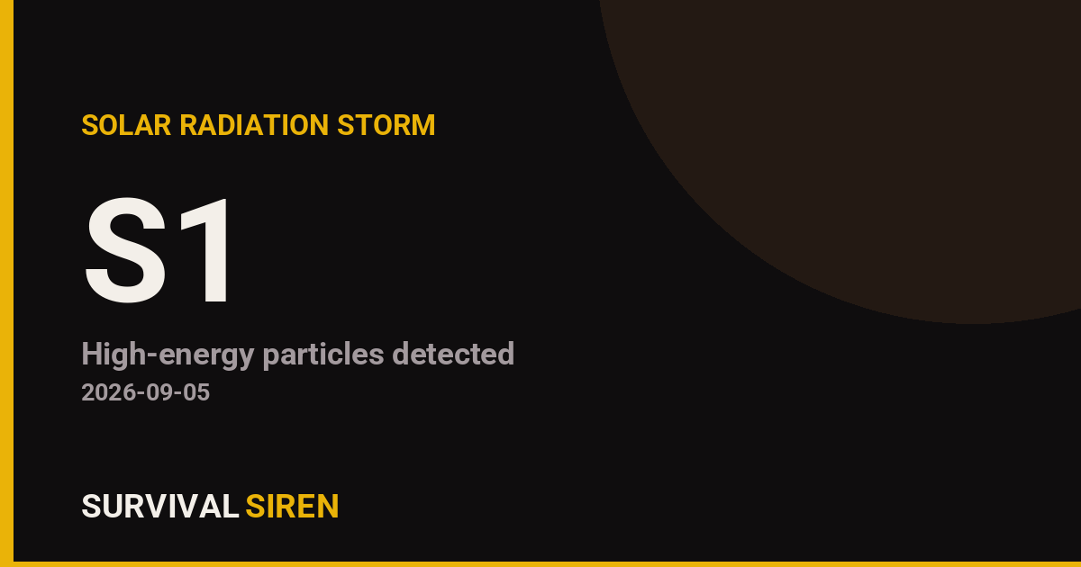 Minor S1 Solar Radiation Storm Underway: Little Impact for Most People