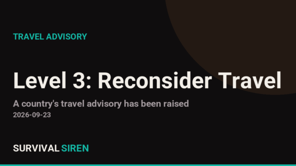 Bahrain Travel Advisory Raised to Level 3: Reconsider Travel