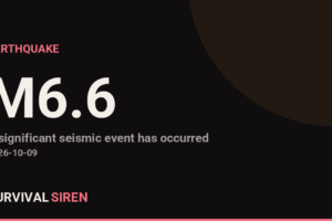 Magnitude 6.6 Earthquake Strikes Near Río Grande, Panama
