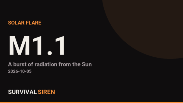 M1.1 Solar Flare Detected on the Sun - Minor Radio Blackouts Possible