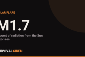 M1.7 Solar Flare Detected on the Sun - Minor Radio Blackouts Possible