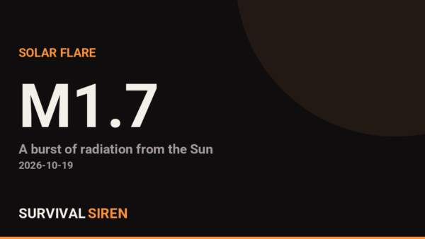 M1.7 Solar Flare Detected on the Sun - Minor Radio Blackouts Possible