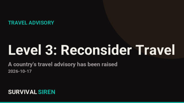 Kenya Travel Advisory Raised to Level 3: Reconsider Travel